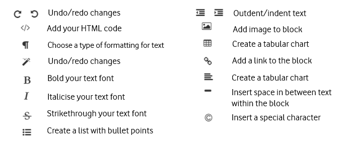 undo/redo changes, add your HTML code, choose a tupe of formatting, undo/redo changes, bold text, italicise text, strikethrough text, bullet points, outdent/indent, add image, create a table, add a link, create tabular chart, insert space, insert special 